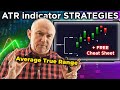 TAKE PROFIT with PERFECT TIMING using the ATR Indicator! (Best Forex Indicator)