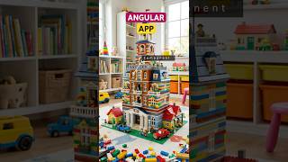 Angular in 60 Seconds #2: Build Your First Project Like Lego Blocks! 🚀