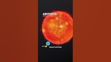 How Big is the Biggest Star?