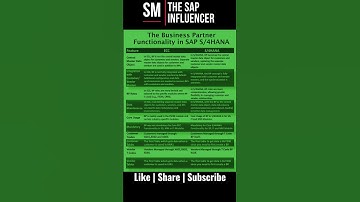 SAP S/4 HANA: Business Partner in SAP S/4 HANA #saps4hana #sap #s4hana #bp