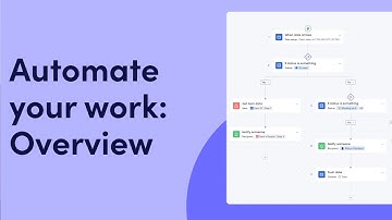Automate your work: Overview | monday.com tutorials