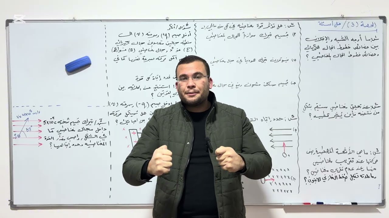 الحصة 3 / حل مسائل على القوة المغناطيسية / توجيهي 2008 ( الفصل الثاني )