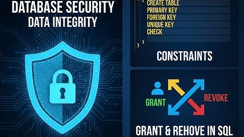 Database Security & Data Integrity Explained: Constraints, GRANT & REVOKE in SQL with Real Examples