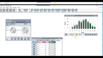 Demonstrating Normal Distribution_Tinkerplot_iNZight