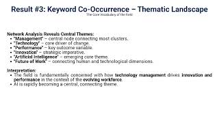 ICONS2026 – Paper 000074 – Bibliometric analysis of Human and Digital Competences for workplaces…
