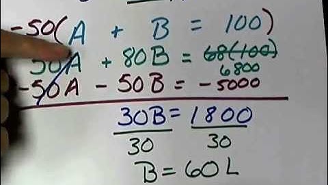 word problems linear systems.wmv