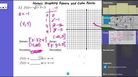 Unit 6 Graphing Square Roots & Cube Roots