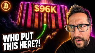 A Mystery $96K Liquidity Wall Just Appeared… Is Bitcoin's Breakout Headed There?