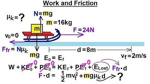 Physics 8.1  Work, Energy, and Power Examples (15 of 27) Work and Friction
