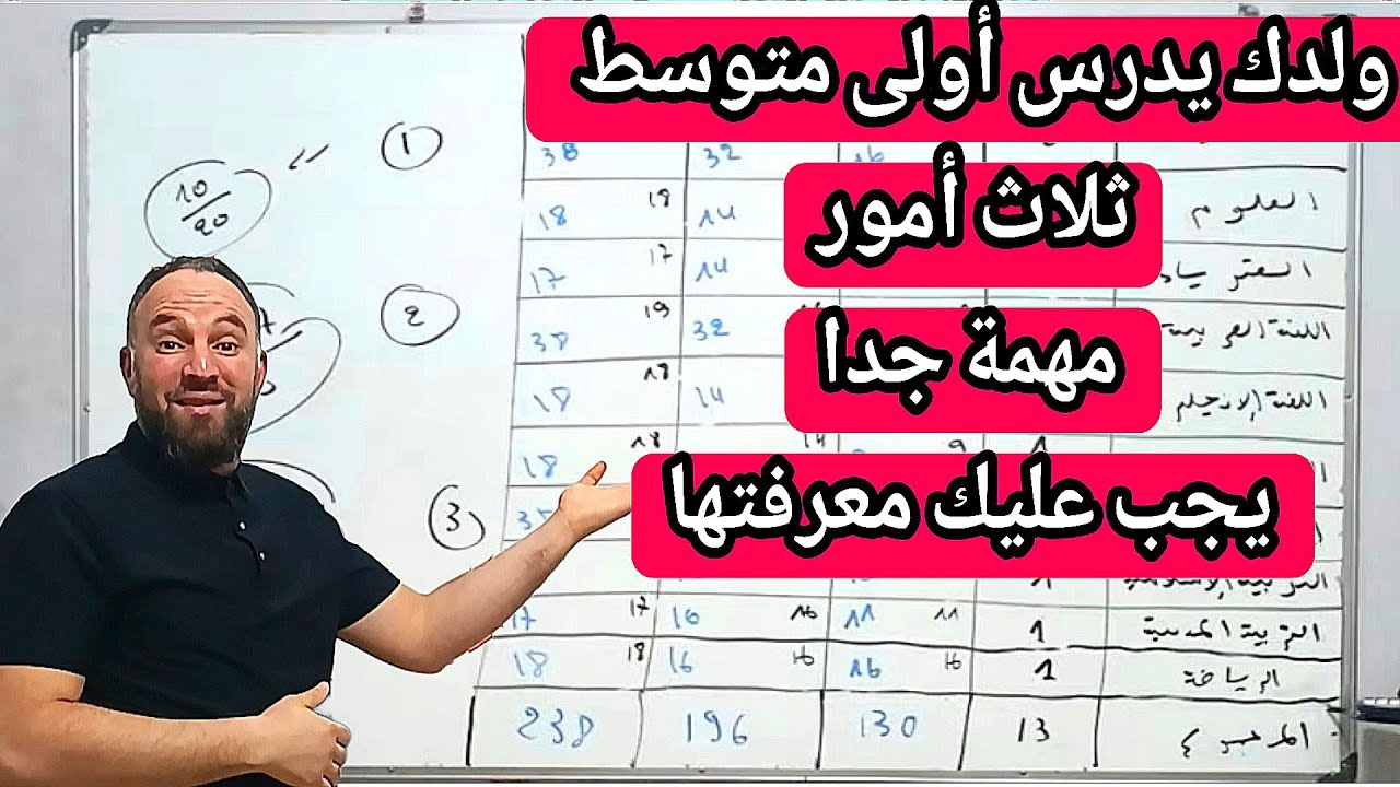 ولدك يدرس أولى متوسط ثلاث أمور مهمة جدا يجب عليك معرفتها