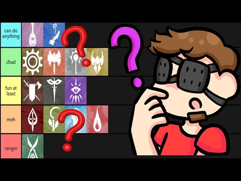 Ranking all the D&D classes