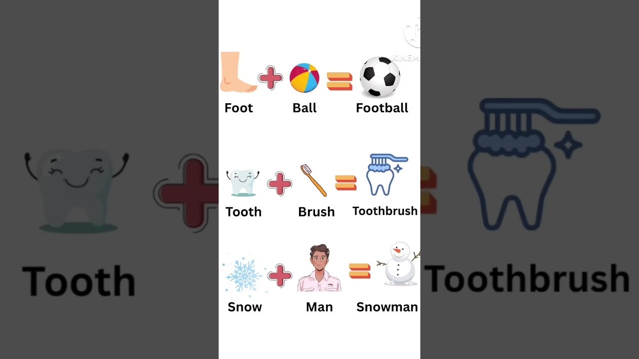 Compund words | Learn   English with me | Alpha.knowledge 