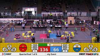 QF1M1 - 2018 NC District Forsyth County Event