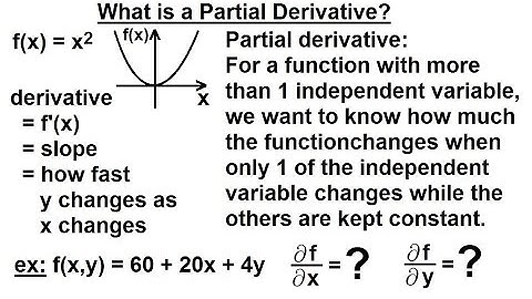 Calculus 3: Partial Derivative (1 of 50) What is a Partial Derivative?