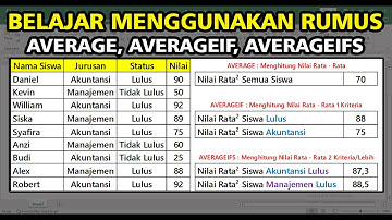 Belajar Rumus AVERAGE, AVERAGEIF, dan AVERAGEIFS di Excel