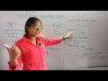 TDS section 194IB | CA inter income tax | CA inter