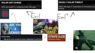 solo ulti seraph shield on solar warlock (no audio)