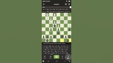 My Chess Game # 222 (Full game) Won by resignation #chessmaster #chessgame #chess #chessplayer