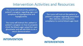 PP Presentation Written Community Plan Copy by WC 2 23 22 revised