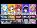 アイショタ idol show time ユニットテーマソング「ちゃんと咲うから見ていて」試聴動画
