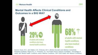 True Patient Centered Care: Integrating Behavioral Health in PCMH Practices