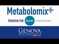 Genova Diagnostics - Metabolomix+ Training for Nordic Labs