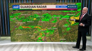Latest weather forecast for central Indiana