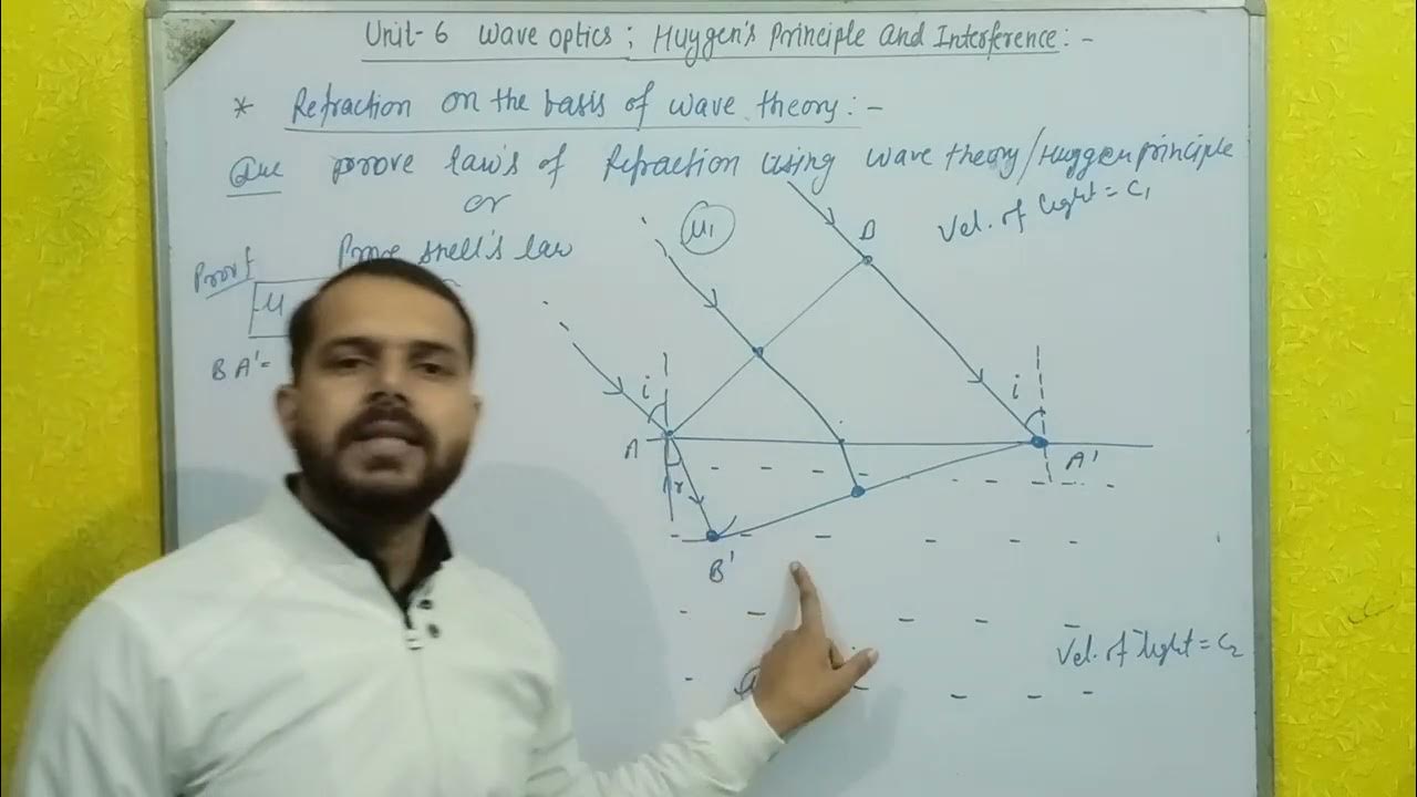 Snell's law using wave theory law's of refraction using Huygen's
