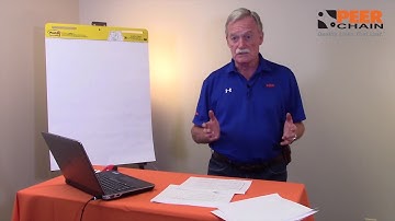 Chain Numbering Systems - Part 1