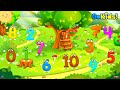 123 Numbers | Save the Numbers | Counting games | Find the Bigger Number | #shorts