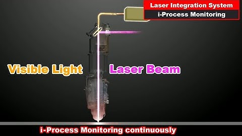 i-Process Monitoring AMADA REGIUS-AJ