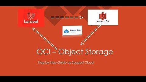 Laravel 8 - Upload & Read Object Dengan Oracle Cloud Storage Object (Oci Object Storage) - HD 2021