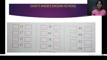 Lesson : Neighbouring numbers on each side for STD : 2nd