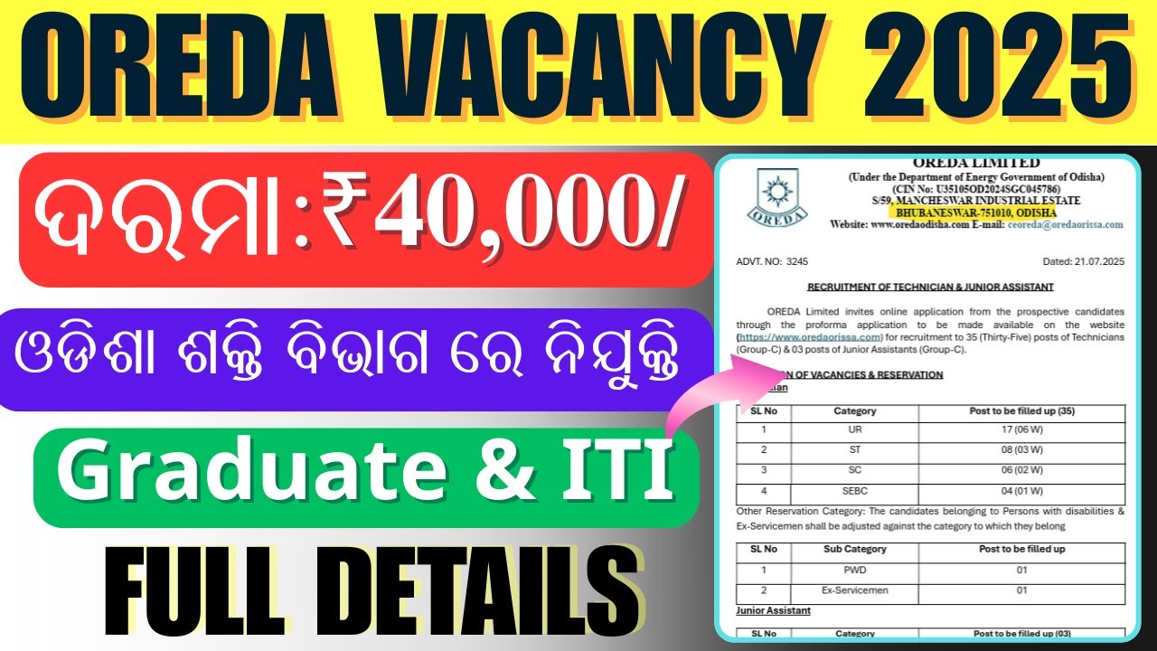 Odisha Energy Department Recruitment/OREDA Vacancy 2025/Odisha Government Jobs/Full Details