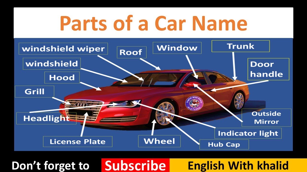 Know the Names of Your Car Windows: a Glossary