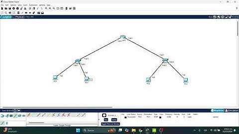 Basic network Configuration tutorial / Cisco packet tracer Simple PDU BY CABRA