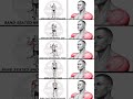 How to Build Bigger Shoulders – Complete Guide #ShoulderWorkout #3DShoulders #BiggerShoulders