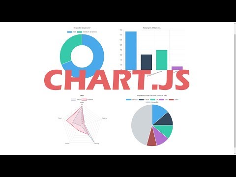 Beautiful Charts with JavaScript - Chart.JS Tutorial