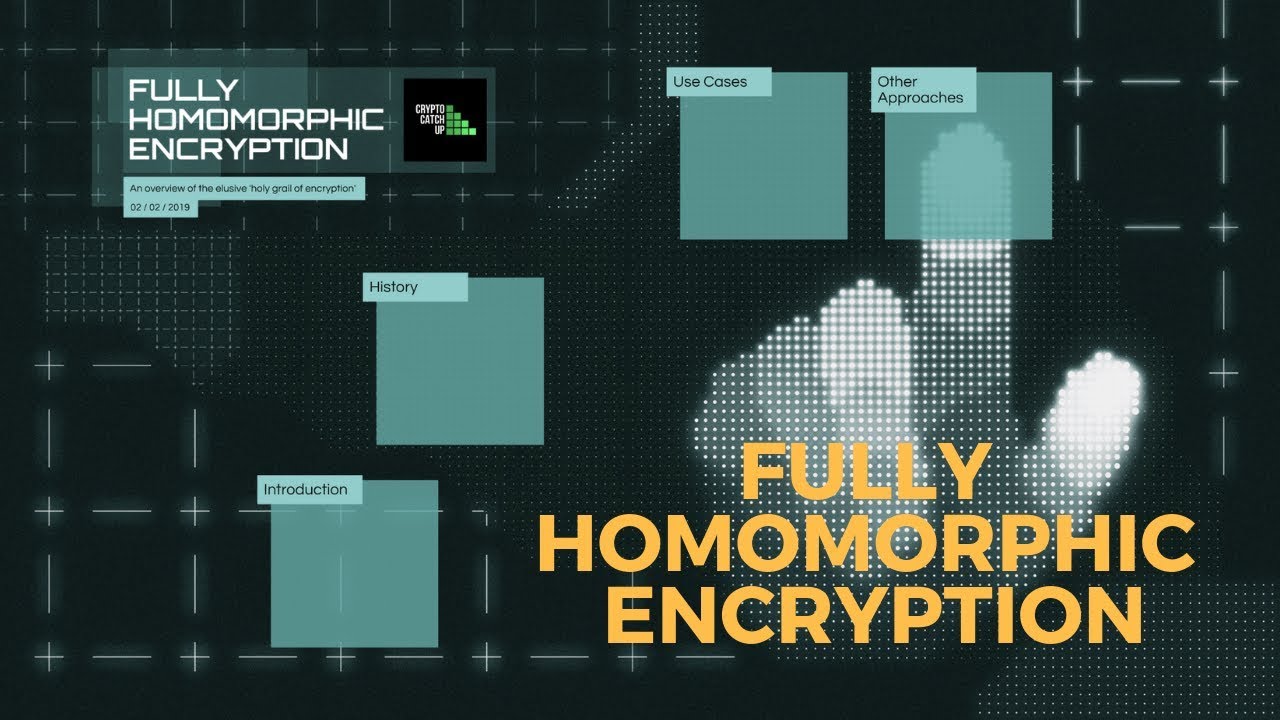 Fully Homomorphic Encryption (FHE) - Non Technical Explanation - YouTube