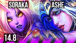 SORAKA & Aphelios vs ASHE & Jinx (SUP) | 1/0/11, 500+ games | EUW Master | 14.8