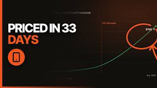 The $10B AI Startup With Zero Revenue: The Math