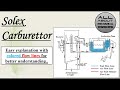 Easy Explanation of Solex Carburettor