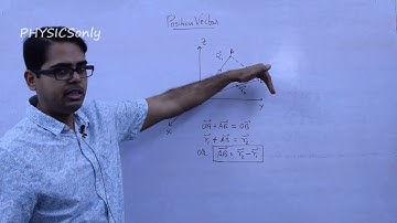position vector basic theory with solved example | স্থানাঙ্ক ভেক্টরের সমস্যা