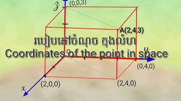 coordinates of the point in space