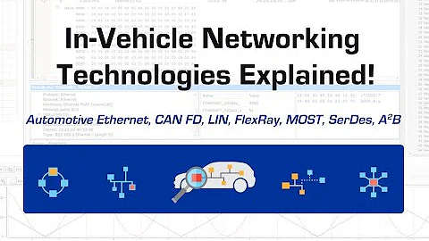 In-Vehicle Networking Technologies Compared - Automotive Ethernet, CAN-FD, LIN, FlexRay, SerDes, A2B