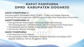Plenary Session Of The Sidoarjo Regency Dprd March 12 2026