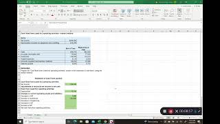 Statement of Cash Flows - Operating section - Indirect method