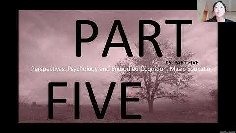 The Interaction of Visuals and Music in Film/Game—Immediate Psychological Perception