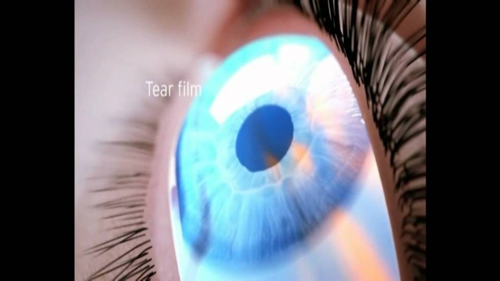 tear film YouTube
