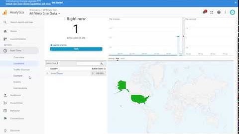 MPEmbed Tutorials - Google Analytics